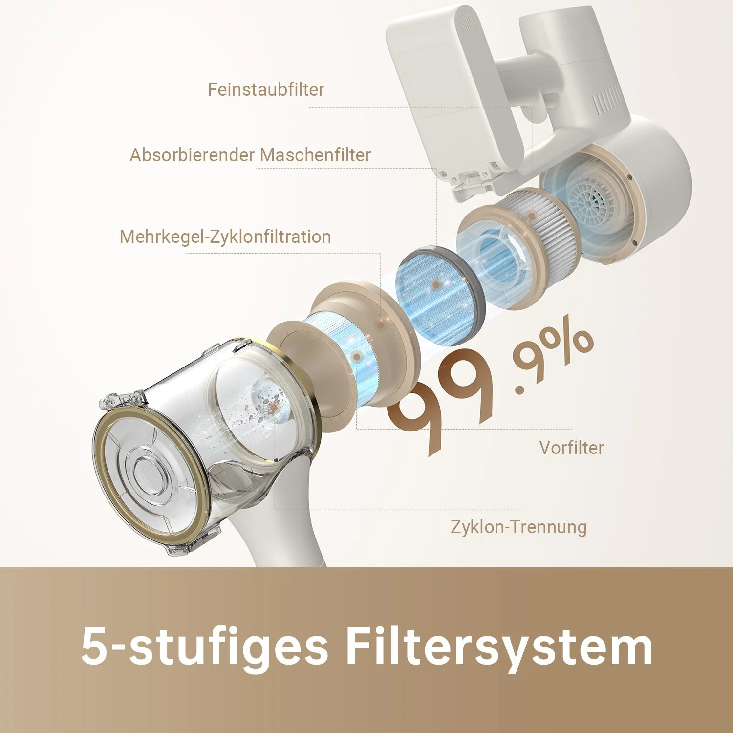 Dreame R10 Kabelloser Staubsauger - Image 8